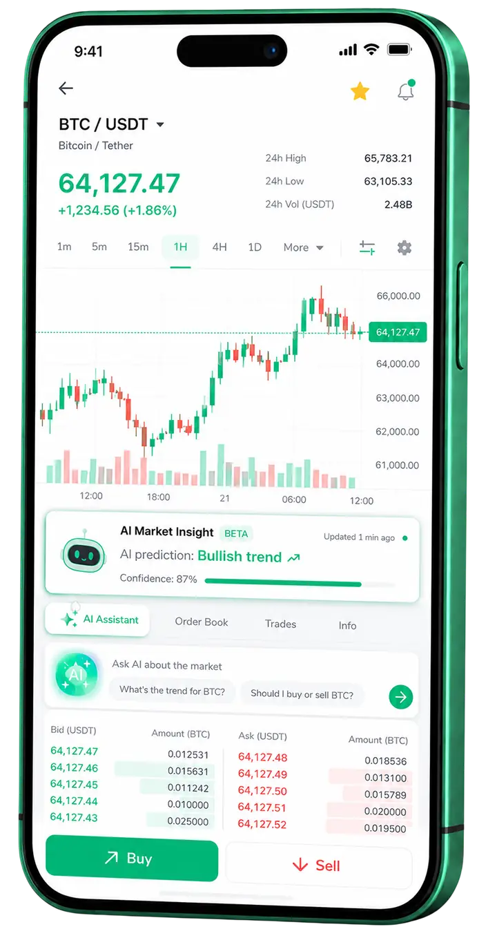 Visualização móvel do trading Portbit